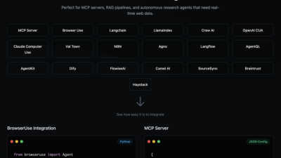 LLM Agentic Browser - AI tool for Tech Tools