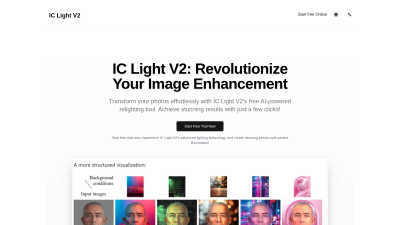 IC Light V2 - Tech tool for Content Creation