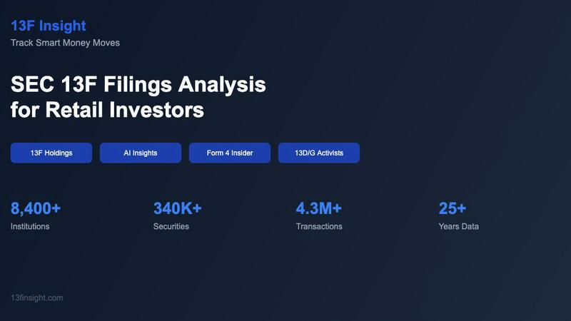 13F Insight application interface and features