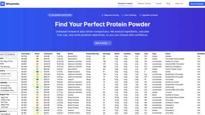 Wheyindex - AI tool for Fitness & Health
