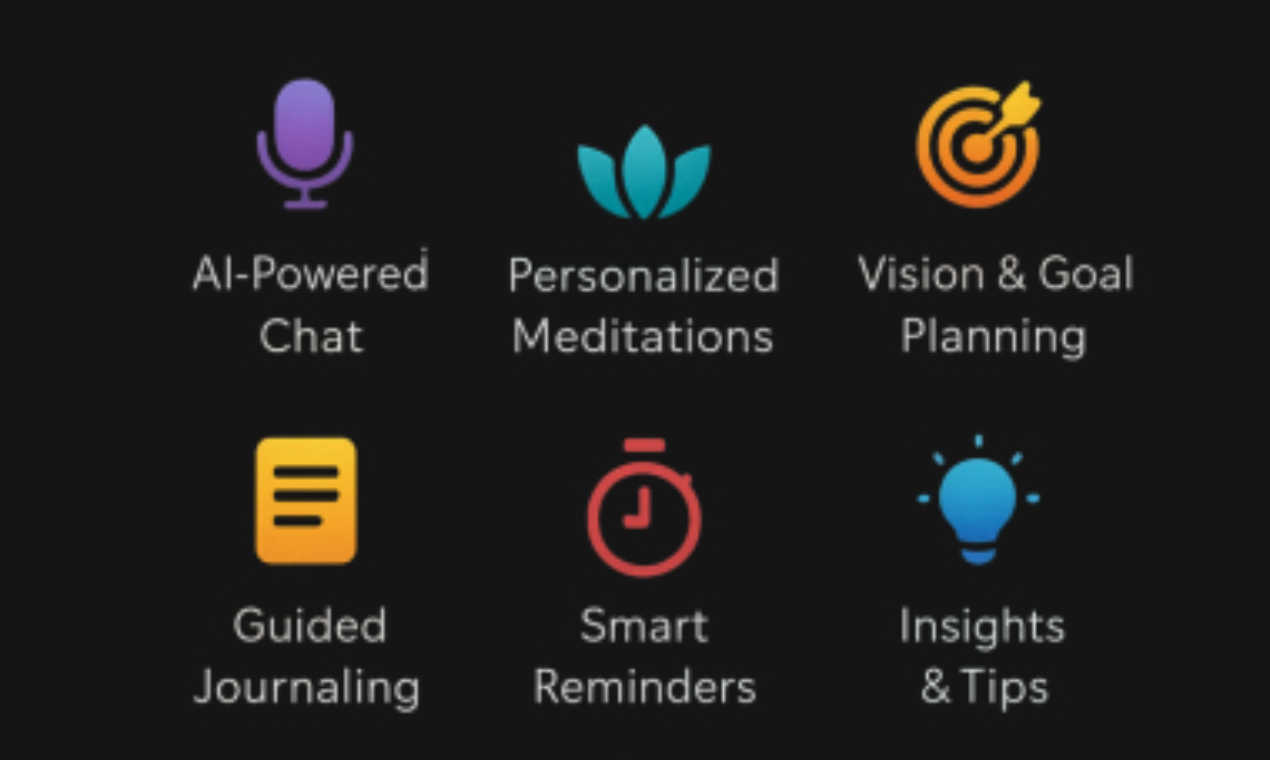 Eiren AI application interface and features