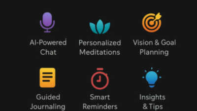Eiren AI - AI tool for Productivity & Management