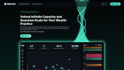 RAFA.AI - Tech tool for Business & Finance