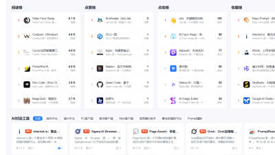 AI Tool Directory - Tech tool for Productivity & Management