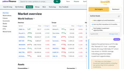 Beesift - Tech tool for Productivity & Management