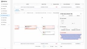 BitDive.io - AI tool for productivity