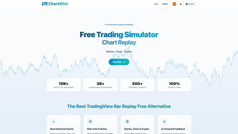 ChartMini screenshot