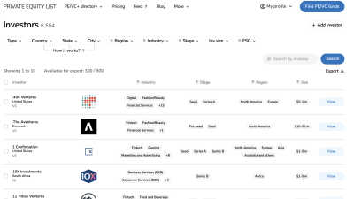Private Equity List - Tech tool for Business & Finance