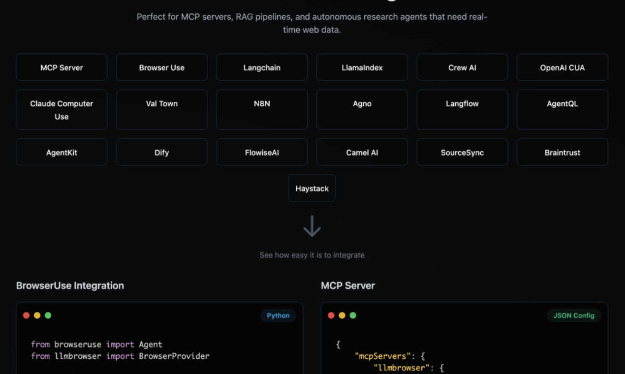 LLM Agentic Browser application interface and features