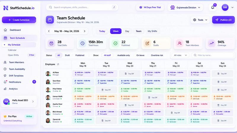 Staff Scheduling  screenshot