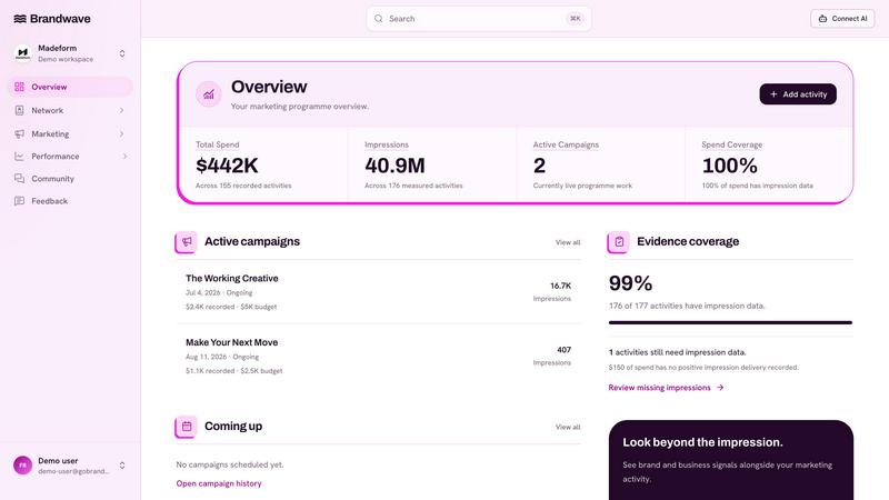 Brandwave screenshot