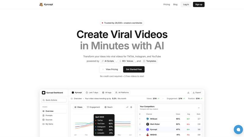 Kyncept application interface and features