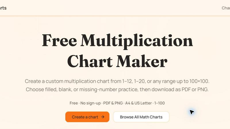 Math Charts screenshot