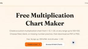 Math Charts