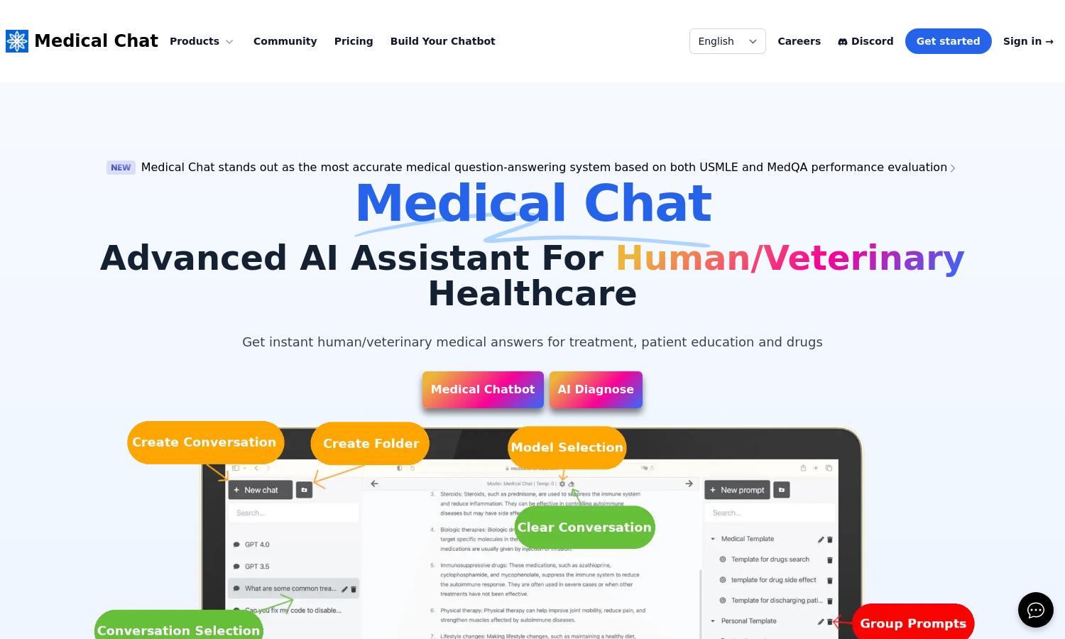 Medical Chat Website