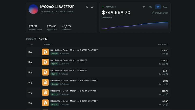 Polymarket Trading Bot For Crypto screenshot