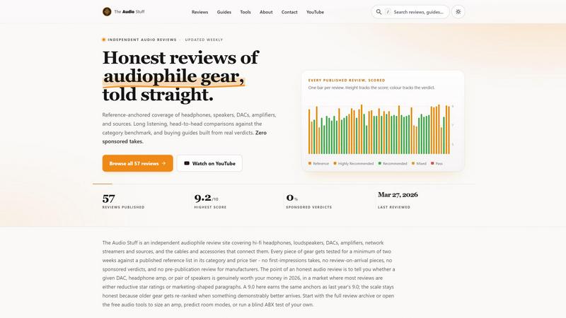 The Audio Stuff: Independent Audiophile & Hi-Fi Reviews screenshot