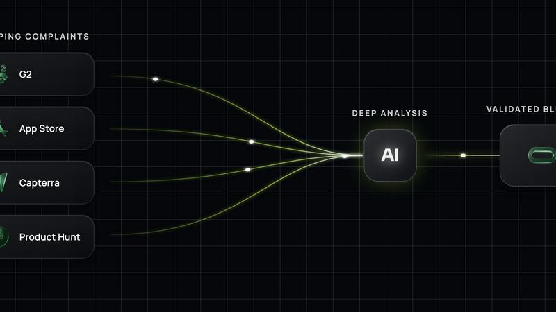 Trendgap.io screenshot