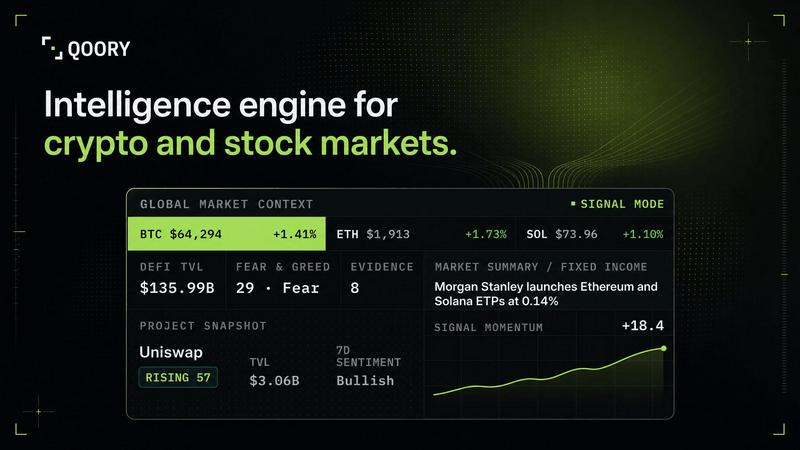 Qoory screenshot